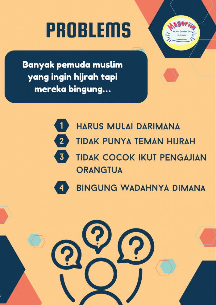 latar belakang